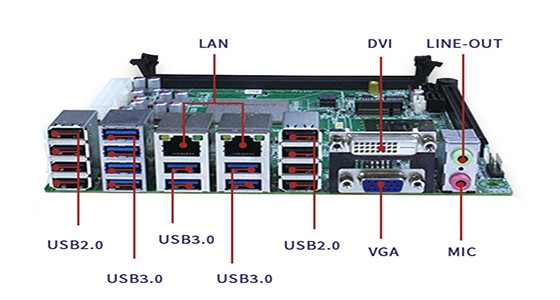 龙芯3A4000/4核 工控主板
