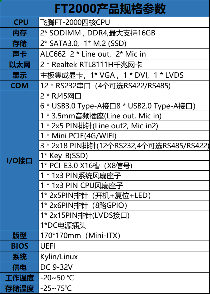 FT2000规格书.png
